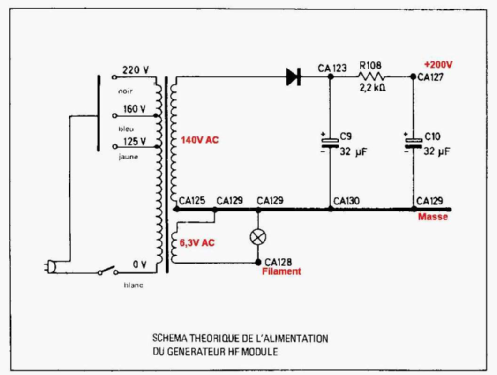 generateur ; Eurelec - Institut (ID = 1145271) Ausrüstung