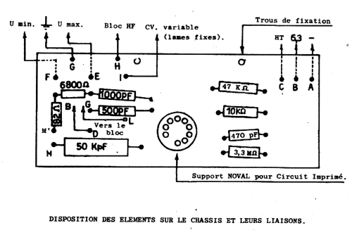 generateur ; Eurelec - Institut (ID = 314106) Equipment