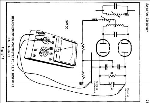 Générateur Modulé 412; Eurelec - Institut (ID = 323923) Equipment