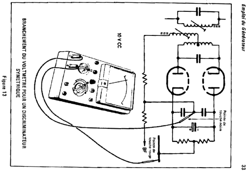 Générateur Modulé 412; Eurelec - Institut (ID = 323925) Equipment