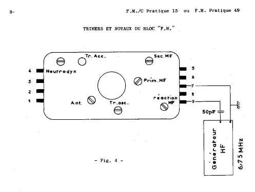 Radio Kit ; Eurelec - Institut (ID = 2955292) Radio