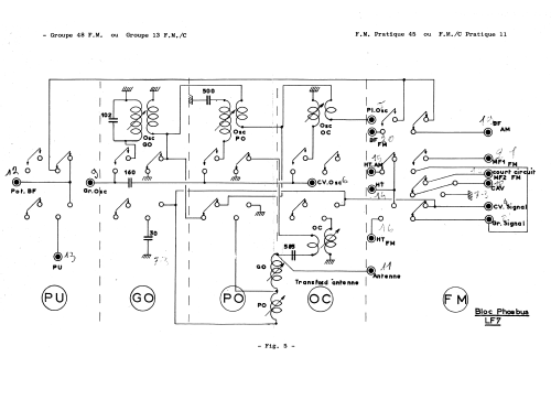 Radio-Phono Kit ; Eurelec - Institut (ID = 1831241) Radio