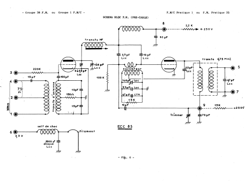 Radio-Phono Kit ; Eurelec - Institut (ID = 1831242) Radio