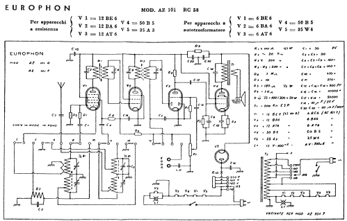 AZ101/T; Europhon; Milano (ID = 2648137) Radio