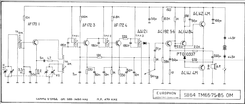 TM-85; Europhon; Milano (ID = 1409069) Radio