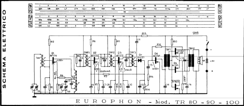 TR100; Europhon; Milano (ID = 912915) Radio