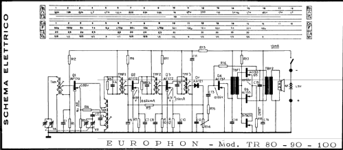 Kosmophon TR-90; Europhon; Milano (ID = 912510) Radio