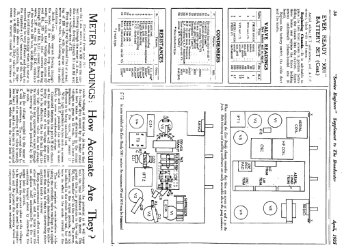 5001 ; Ever Ready Co. GB (ID = 1281520) Radio