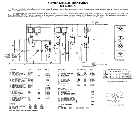 All-dry Transportable Receiver Model T; Ever Ready Co. GB (ID = 1459410) Radio