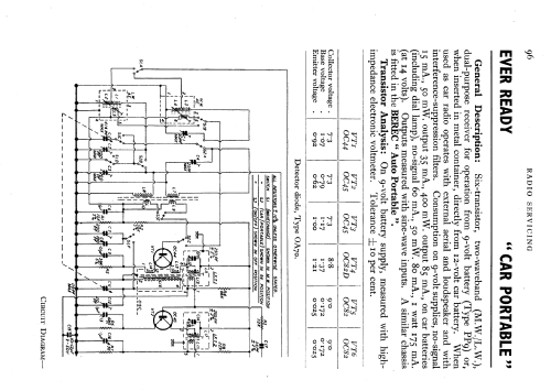 Car Portable ; Ever Ready Co. GB (ID = 594114) Radio