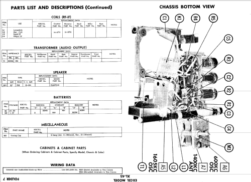 XL-45 ; Excel Corp. of (ID = 602273) Radio