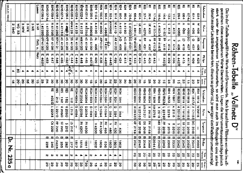 Vollnetz 37A; Excelsiorwerk; (ID = 254935) Equipment