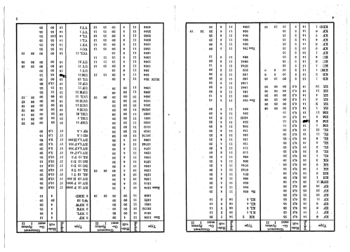 Vollnetz 46; Excelsiorwerk; (ID = 87254) Equipment