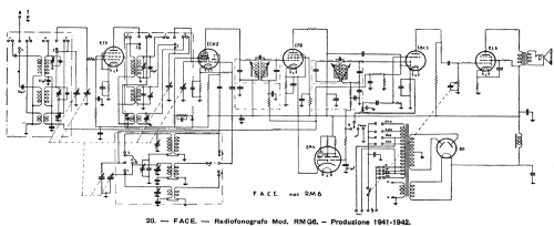 RM6; FACE Standard - IDF (ID = 783726) Radio