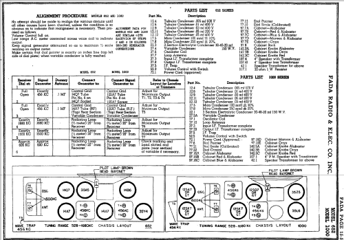 1000 Bullet ; Fada Radio & (ID = 183895) Radio