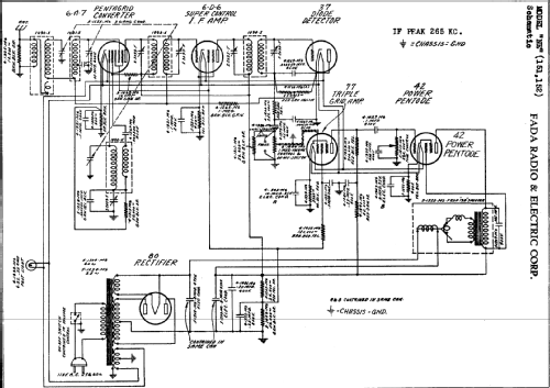 151 Ch= NE; Fada Radio & (ID = 351732) Radio