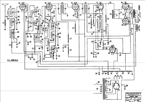 1583JK 1583; Fada Radio & (ID = 354302) Radio