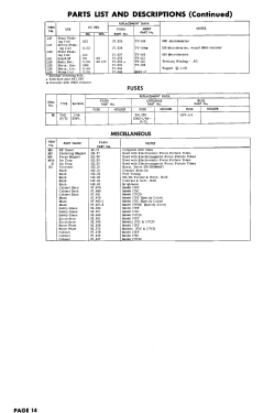175C; Fada Radio & (ID = 3135737) Televisore