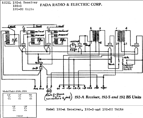 192-S ; Fada Radio & (ID = 296246) Radio