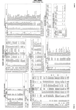 77T32; Fada Radio & (ID = 3084428) Télévision