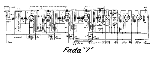 7 ; Fada Radio & (ID = 349806) Radio