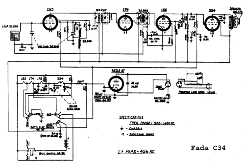 C34 ; Fada Radio & (ID = 396542) Radio