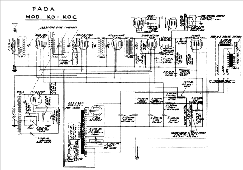 Chassis KO-C ; Fada Radio & (ID = 1520374) Radio