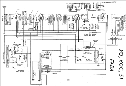 Chassis KO-C ; Fada Radio & (ID = 15945) Radio