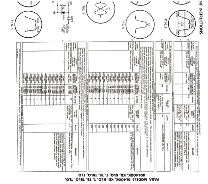 DL400K ; Fada Radio & (ID = 1919564) Television