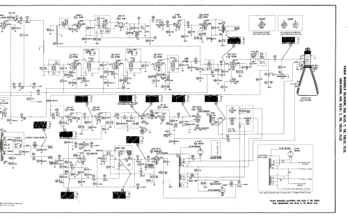 DL400TBLO ; Fada Radio & (ID = 1919775) Television