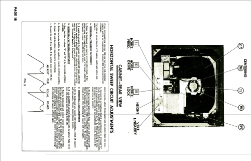 DL400TLO ; Fada Radio & (ID = 1922666) Television