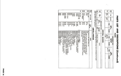 DL400TLO ; Fada Radio & (ID = 1922674) Television