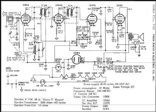 F711 ; Fada Radio & (ID = 329826) Radio