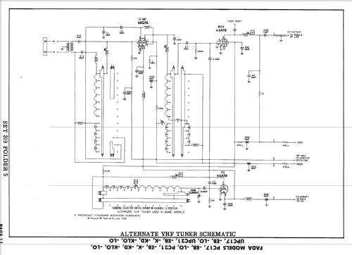 PC17 ; Fada Radio & (ID = 2246711) Television