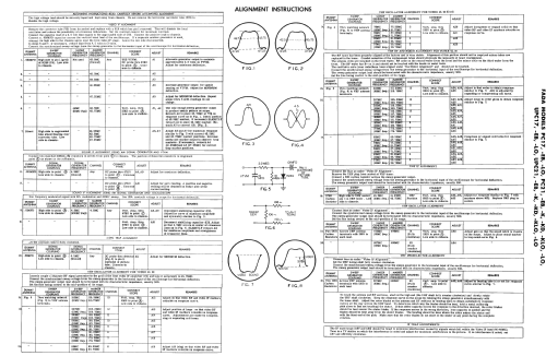 PC17 ; Fada Radio & (ID = 2246712) Television