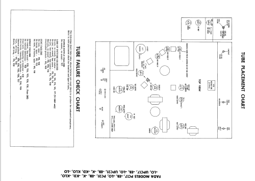 Fada PC17LO; Fada Radio & (ID = 2246834) Television