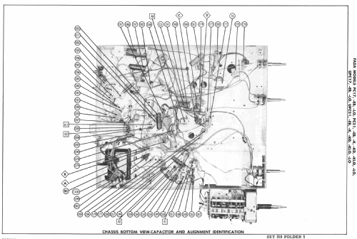 PC21 ; Fada Radio & (ID = 2247069) Television