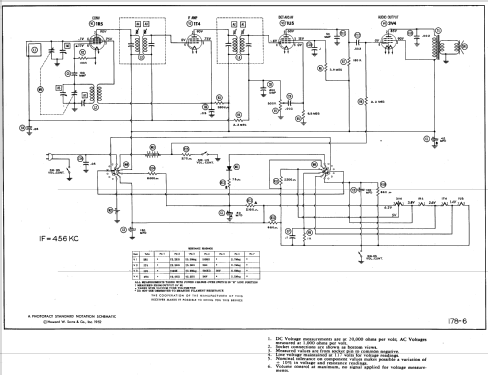 P111 ; Fada Radio & (ID = 565756) Radio