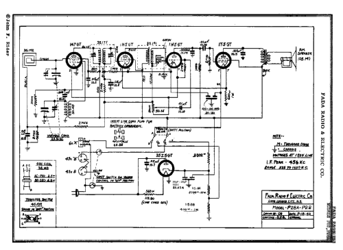 P22 ; Fada Radio & (ID = 51337) Radio