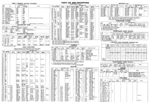 PC21KD ; Fada Radio & (ID = 2247790) Television