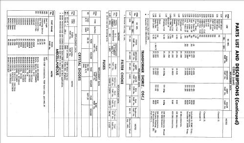 PC21KD ; Fada Radio & (ID = 2247791) Televisore