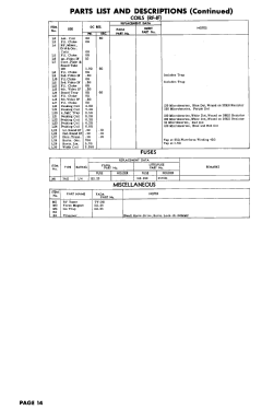 R7C15; Fada Radio & (ID = 3016112) Television