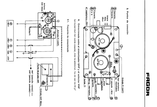 VHF Selector de Canales. Channel Selector. Tuner Rotomatic B204; Fagor Electrónica; (ID = 2178051) mod-past25