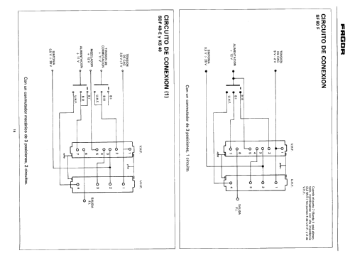 VHF/UHF Selector de Canales. Channel Selector. Tuner SDF 40; Fagor Electrónica; (ID = 2178139) mod-past25