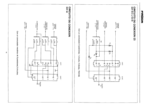 VHF/UHF Selector de Canales. Channel Selector. Tuner SDF 40; Fagor Electrónica; (ID = 2178140) mod-past25