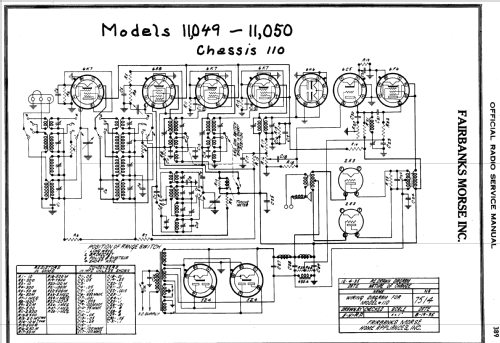 110 ; Fairbanks, Morse & (ID = 1840781) Radio