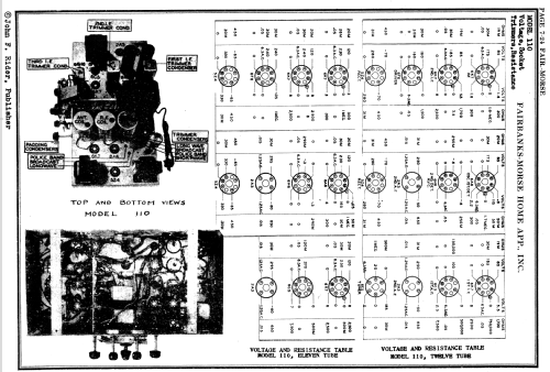 110 ; Fairbanks, Morse & (ID = 1840785) Radio