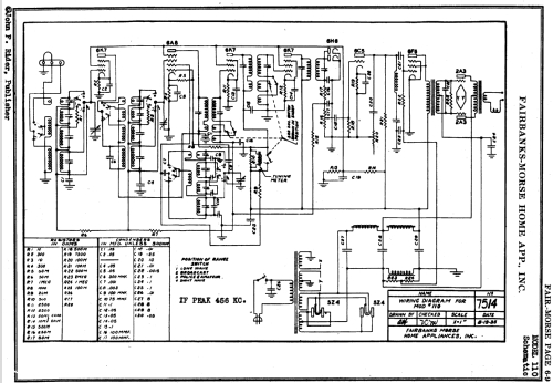 110 ; Fairbanks, Morse & (ID = 1840787) Radio