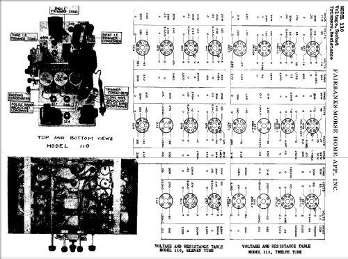 110 ; Fairbanks, Morse & (ID = 332301) Radio