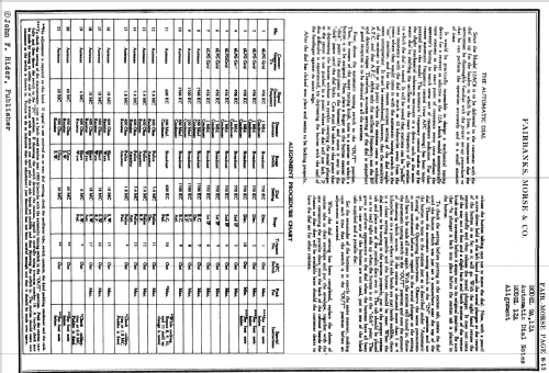 12A ; Fairbanks, Morse & (ID = 2161418) Radio